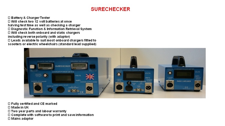 The Surechecker