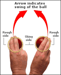SWING