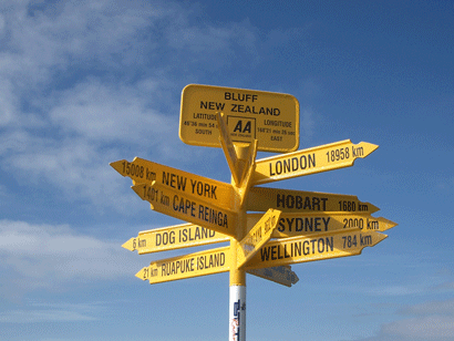 International Signpost at Bluff