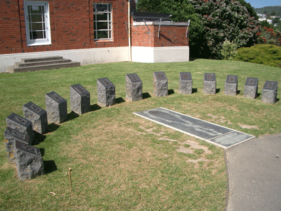 Sundial of Human Involvement