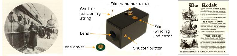 Eastman and his original Kodak camera