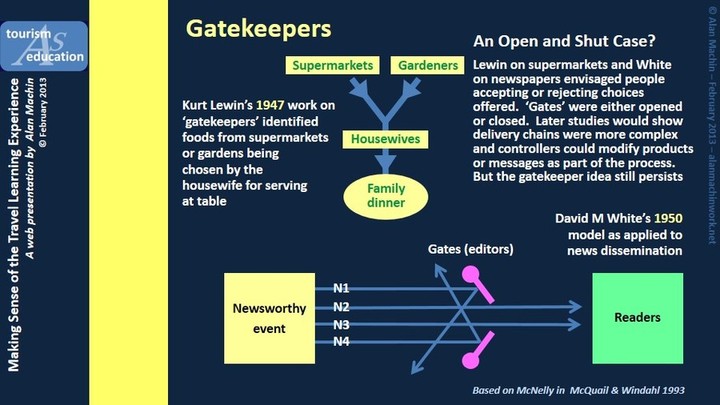 Gatekeepers