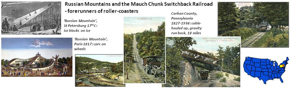 Mauch Chunk Switchback Railroad