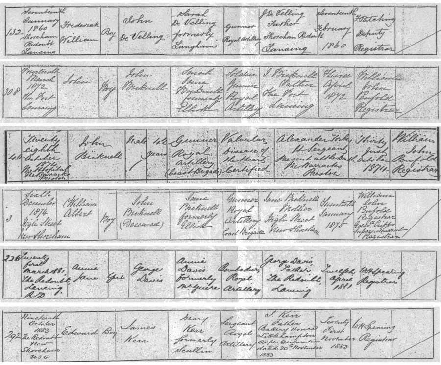 Fort babies birth certificates, and death certificate for Gunner John Bicknell