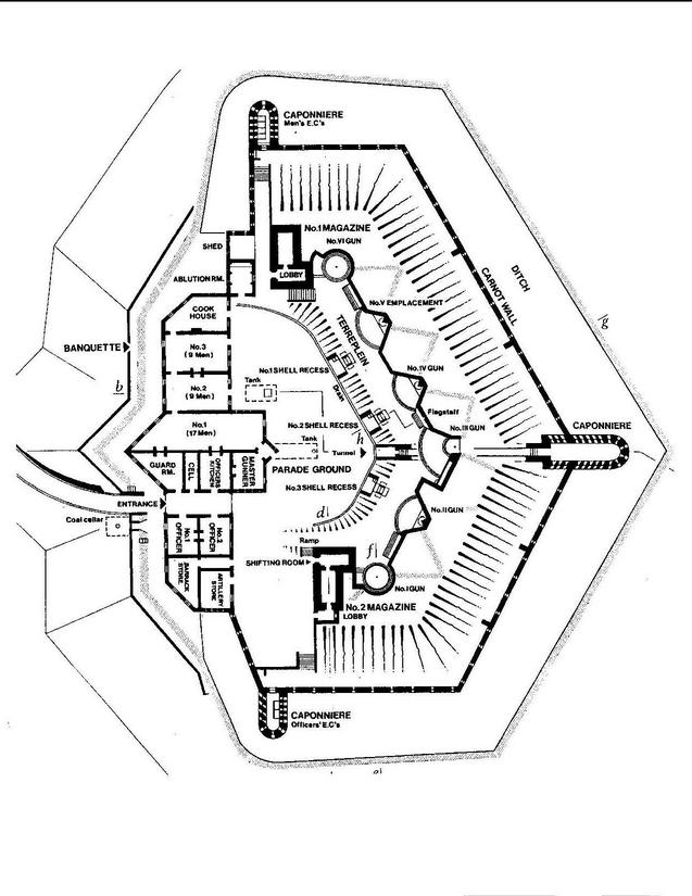 Shoreham Redoubt layout plan