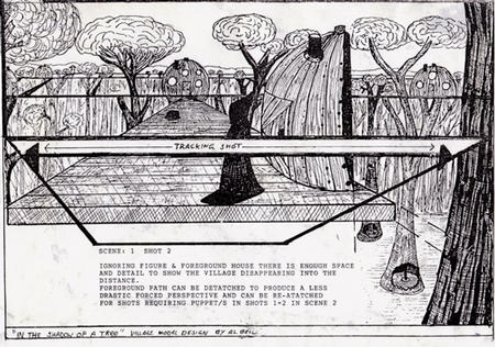 Tree City Mod 2 Pic