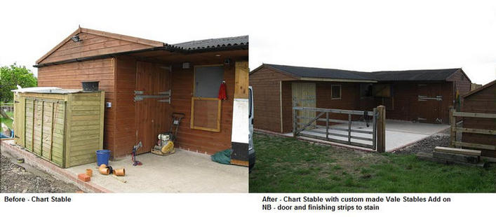Chart stables