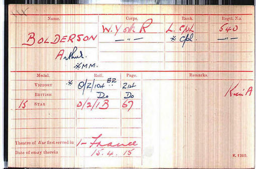 Arthur Boldison medal index card