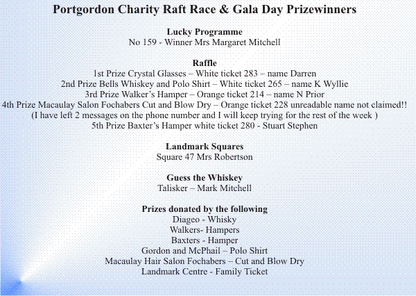 Portgordon Community Harbour Group Prize Winners - Thanks for taking part