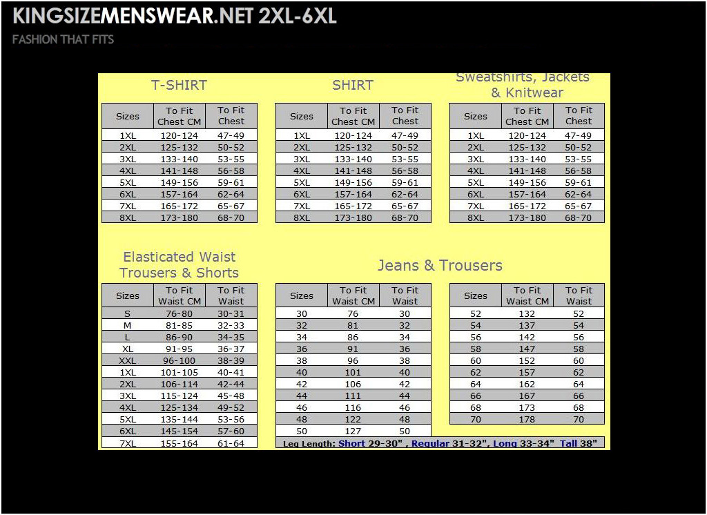 Use this chart as a guide